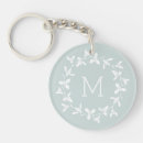 Search for monogram wreath key rings Minimalist