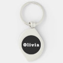 Search for swirled key rings For her