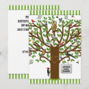 Search for funny picnic invitations Genealogy