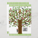 Search for funny family picnic invitations Humour