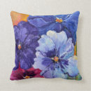 Search for colourful pansies mugs Pansy