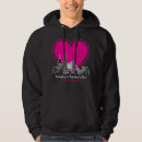 Search for san francisco hoodies California