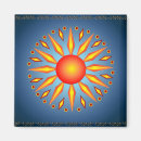 Search for solstice magnets Summer
