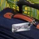 Search for fukushima accessories Japan
