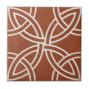 Search for irish celtic tiles Bathroom