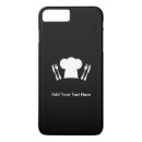 Search for foodie cases Restaurant