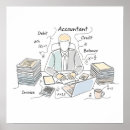 Search for accounting art Quote
