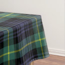 Search for scottish pattern Traditional