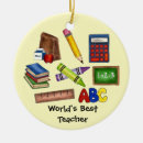 Search for chalkboard christmas tree decorations Educator