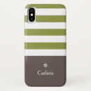 Search for green daisy iphone cases Chic