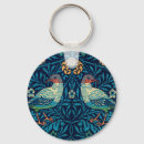 Search for fabric key rings Vintage