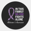 Search for dementia stickers Anti biden