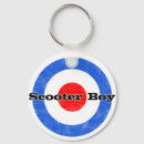 Search for mods key rings Raf