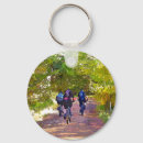 Search for mountain biking key rings Bikes