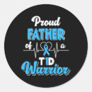 Search for diabetes warrior stickers Cgm