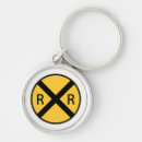Search for trams key rings Railroad