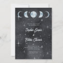 Search for constellation wedding invitations Zodiac
