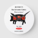 Search for bbq clocks Grill master