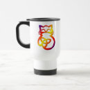 Search for celtic knot travel mugs Ireland