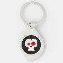 Search for cartoon monster key rings Skull