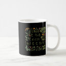 Search for edible mugs Botanical
