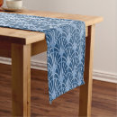 Search for japanese table runners Traditional