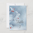 Search for mountain table cards Landscape