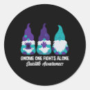 Search for sad alone stickers Stress