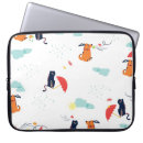 Search for dog laptop cases Abstract