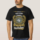 Search for gut tshirts Name pride men's