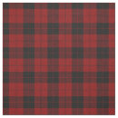 Search for buffalo plaid fabric Farmhouse