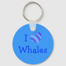 Search for save wildlife key rings Sea