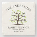 Search for summer camp invitations Camping trip