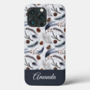 Search for cones iphone cases Watercolor