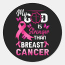 Search for stronger than cancer stickers God