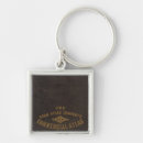Search for covers square key rings United