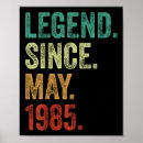 Search for 40th birthday posters Years