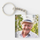 Search for in memoriam key rings Funeral