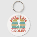 Search for regular key rings Dad