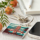 Search for golden gate bridge key rings Travel