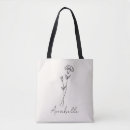 Search for birth name bags Birthday