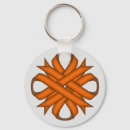 Search for sympathetic key rings Orange