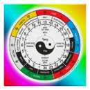 Search for chinese medicine posters Tcm