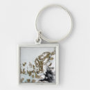 Search for archipelago key rings Arctic