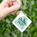 Search for escape key rings Adventure