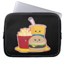 Search for burger electronics Fast