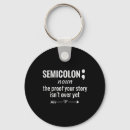 Search for anorexia awareness key rings Bulimia