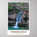 Search for ohio posters Retro