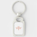 Search for model key rings Fashion
