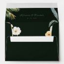 Search for indian wedding envelopes Flowers